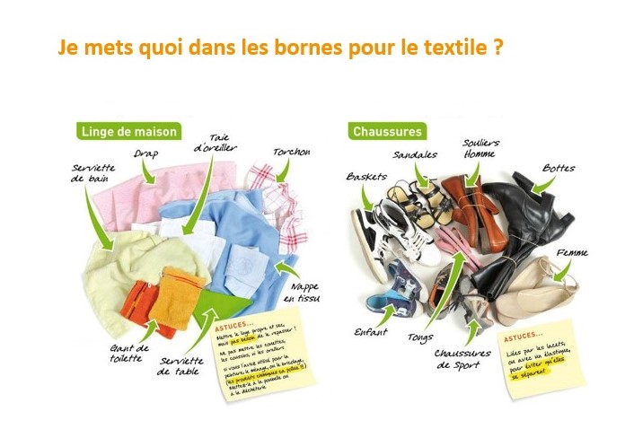saint-pair-mer-tri-textile