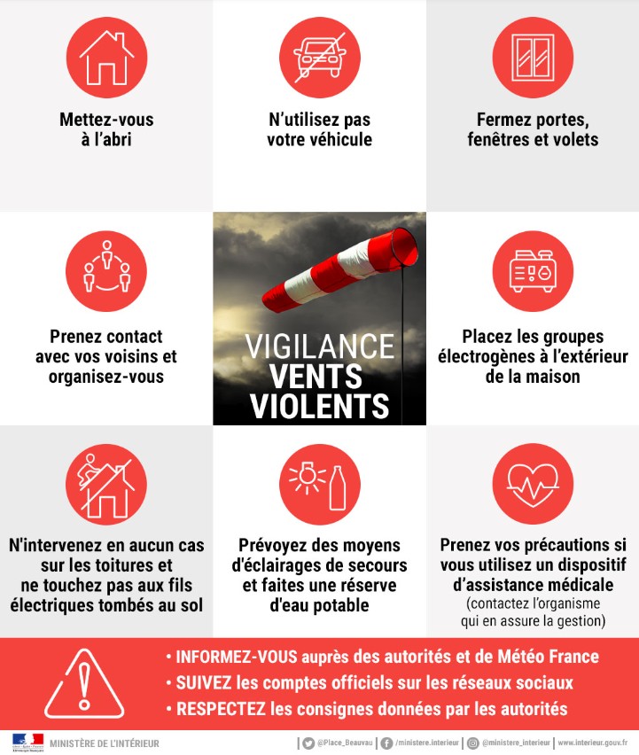 tempĂŞte Goretti saint-pair-sur-mer